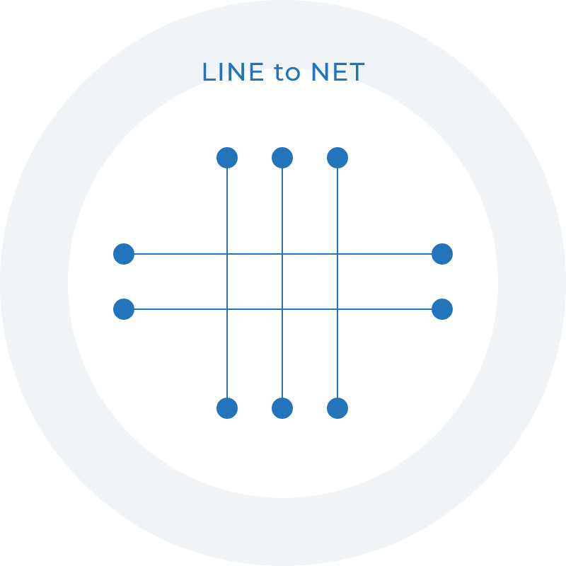 LINE to NET